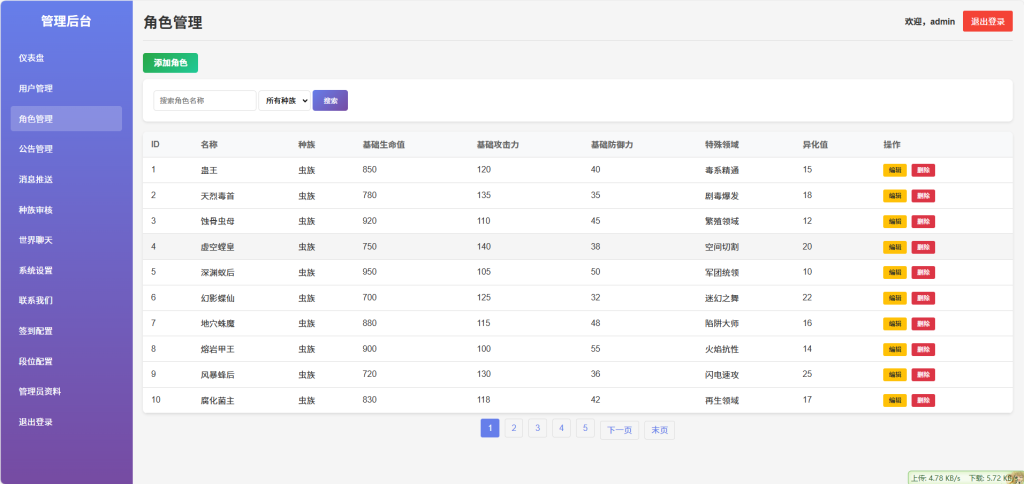 文字游戏：进化之路2.0二开完美版本源码 带后台-微网源码站